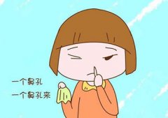 鼻窦炎是什么症状和表现用中医来解释