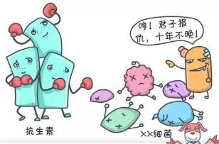 常用什么方法消灭细菌?