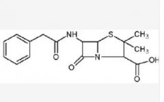 注射用青霉素和链霉素稀释后能保存多久?