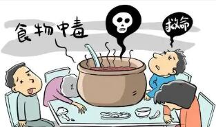 怎样预防食物中毒?