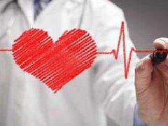 心脏病有什么症状表现_心脏病突发的急救措施