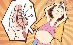 急性阑尾炎是什么症状和表现用中医来解释