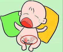 小儿腹股沟疝是什么症状和表现用中医来解释