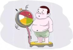 减肥是什么症状和表现用中医来解释